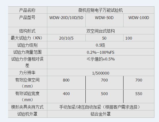 冷拔異性鋼管延伸試驗(yàn)機(jī)