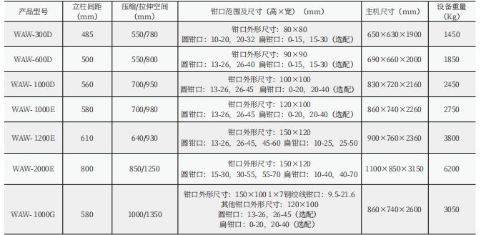 錨桿錨索拉力試驗機(jī)